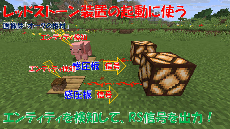 レッドストーン装置の起動に使う