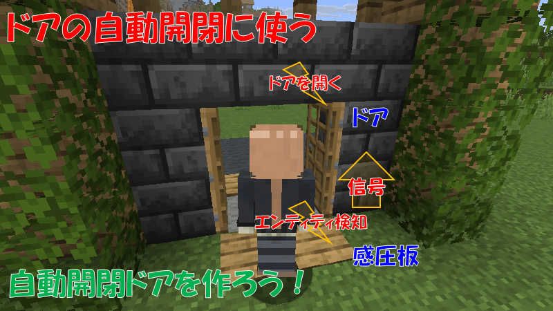 レッドストーン装置の起動に使う