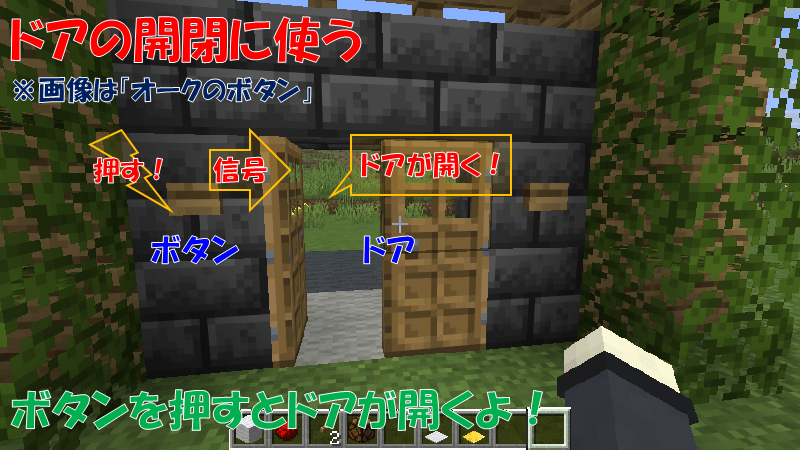 ボタンをドアの開閉に使う