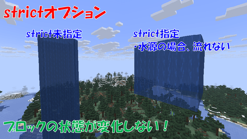 fillコマンドの使い方