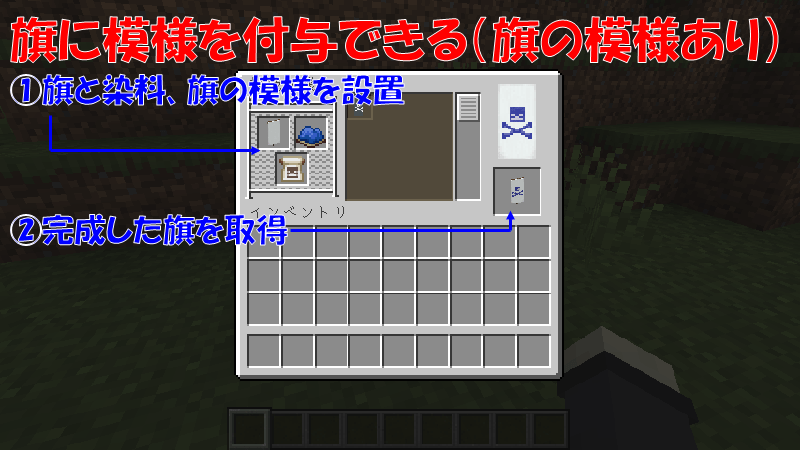 機織り機と旗の模様で旗に模様を付与する