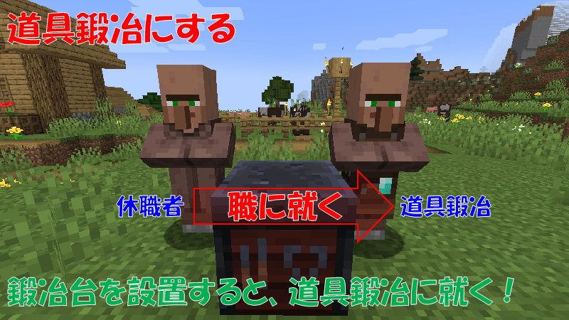 村人の職業ブロックとして