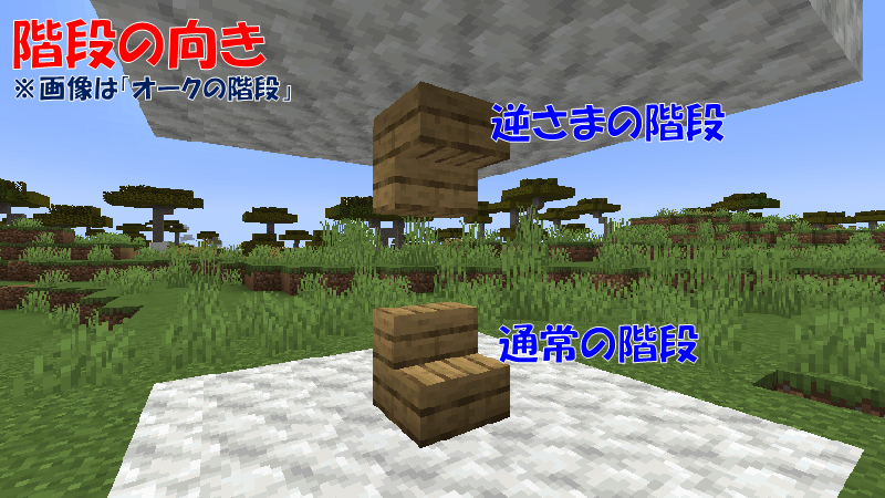 通常、逆さまの階段