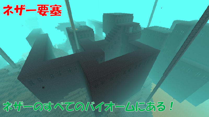 ネザー要塞の場所