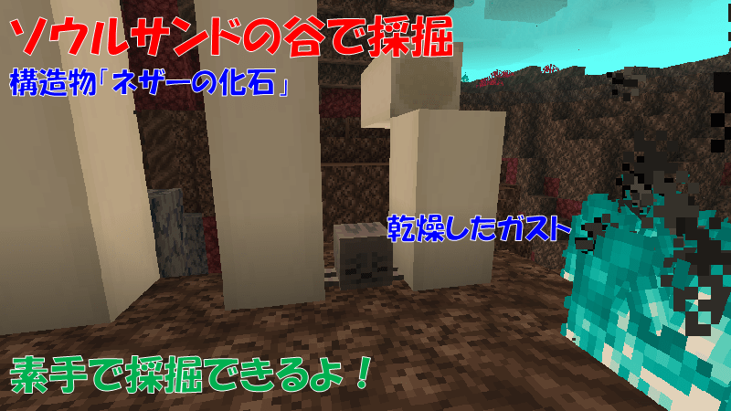 乾燥したガスト