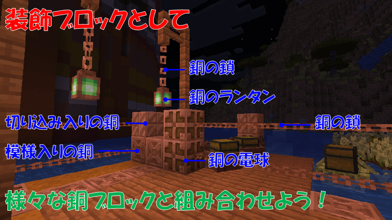 銅の鎖