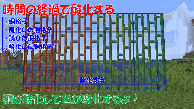 銅格子