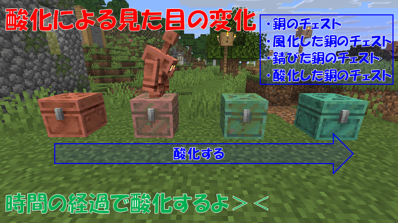 銅のチェスト