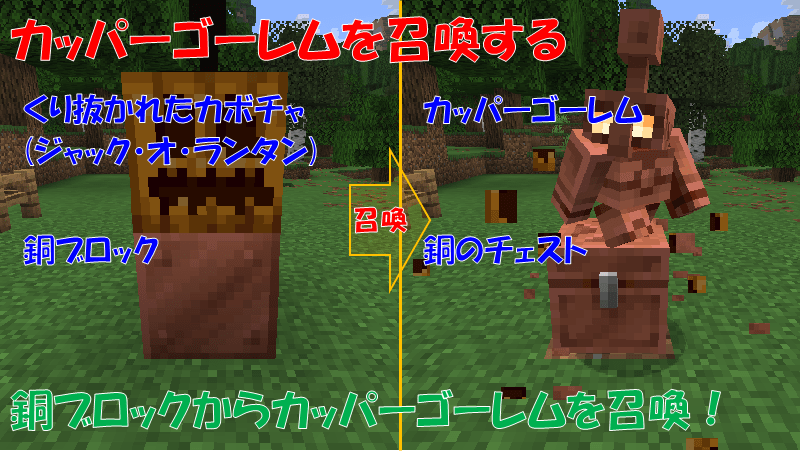 カッパーゴーレムを召喚する