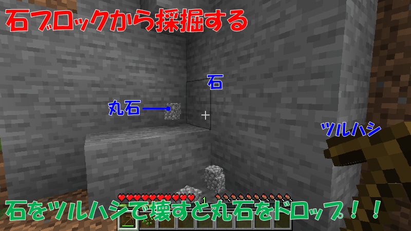 石をツルハシで壊すと丸石になる