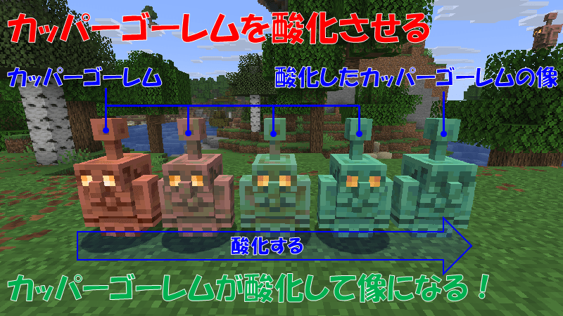 カッパーゴーレムが酸化して像になる