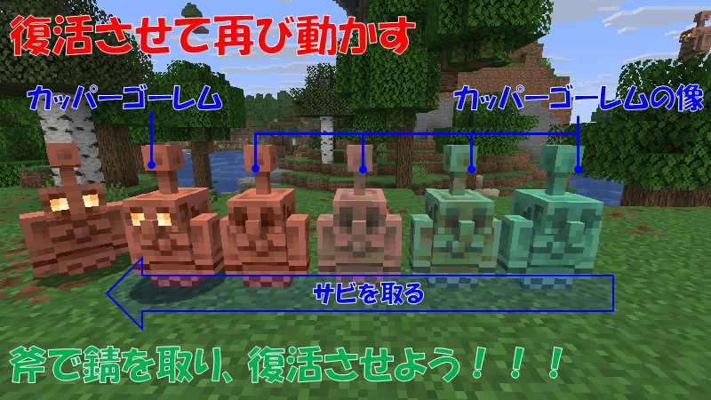 カッパーゴーレムの像から復活させる