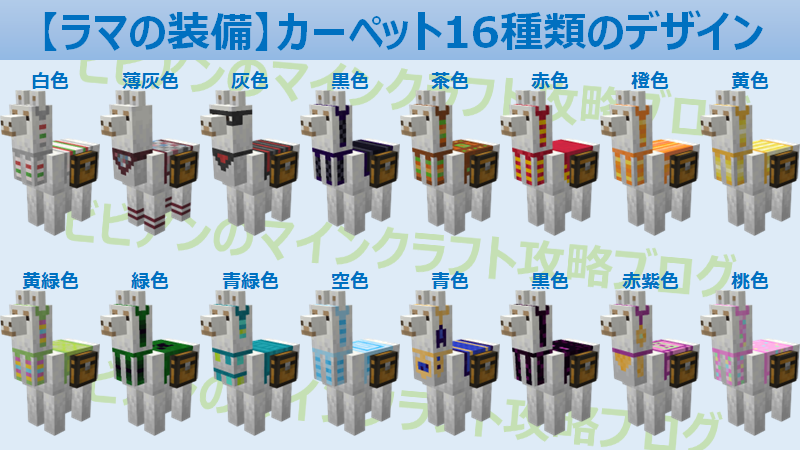 カーペットをラマに装備