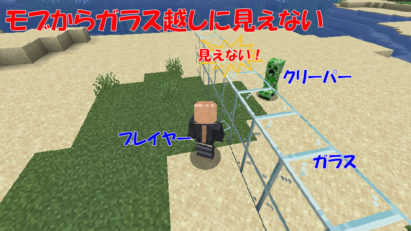 モブからガラス越しに見えない