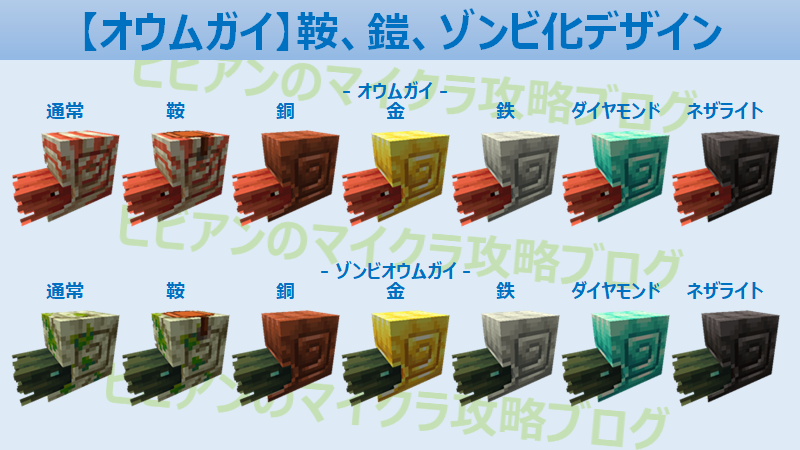 オウムガイの鎧が登場